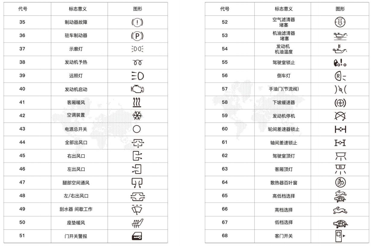 標(biāo)志圖形及意義-2.jpg